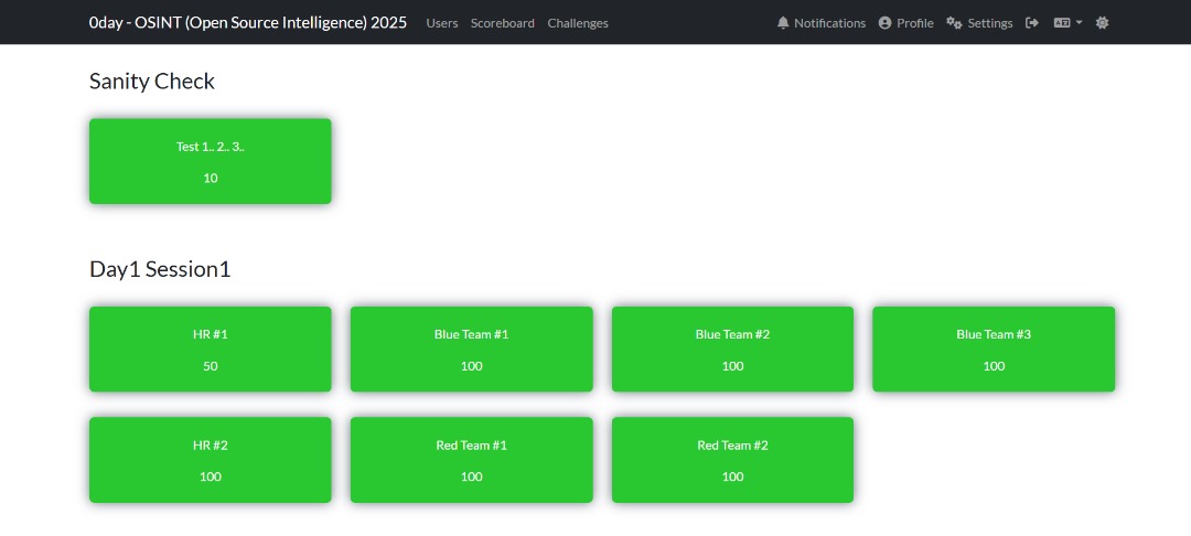 Session 1 Challenges