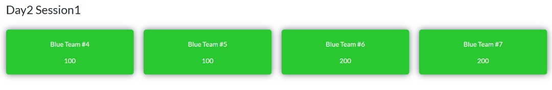 Session 3 Challenges