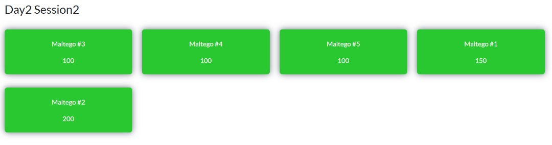 Session 4 Challenges