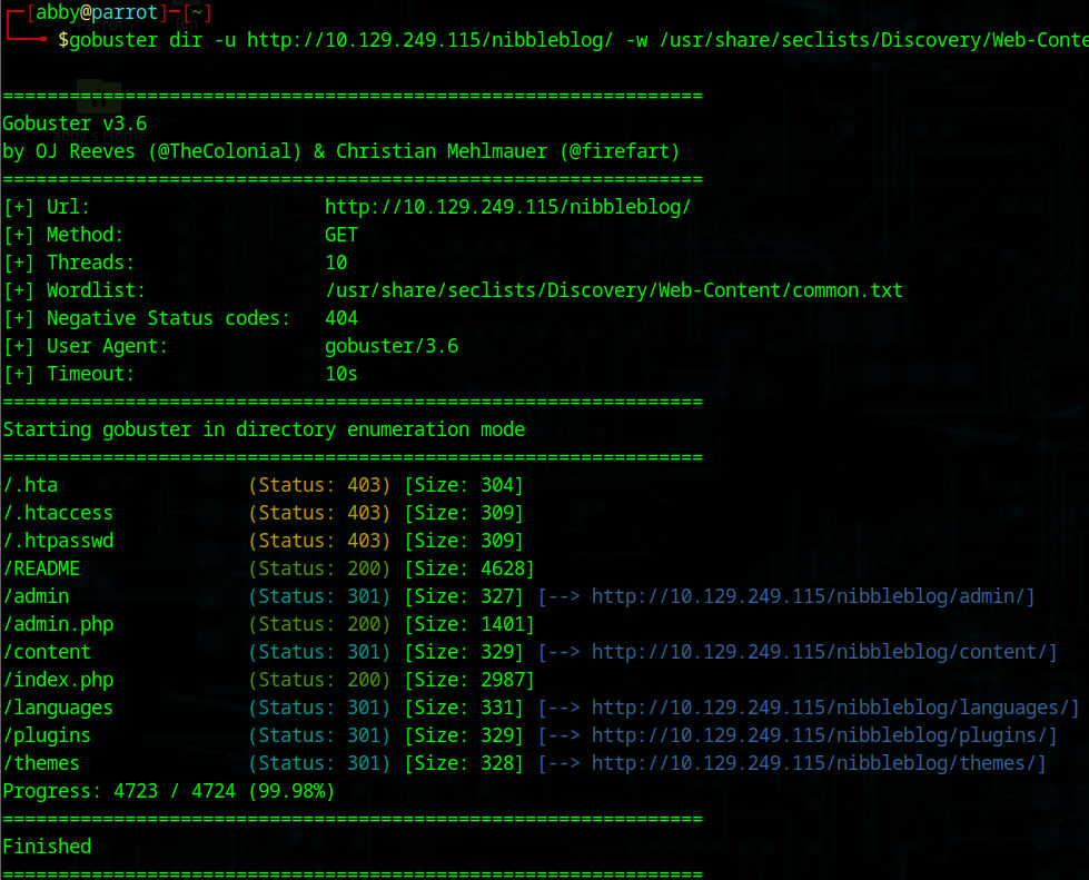 Found /admin, /plugins, /README