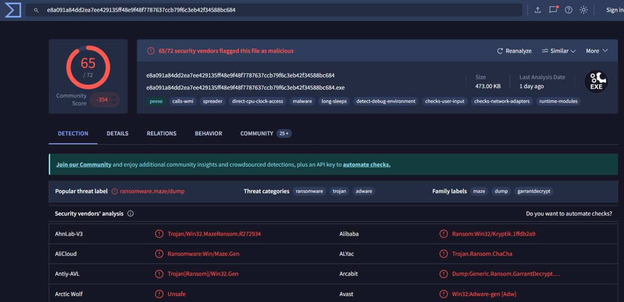 VT Result (File Hash)
